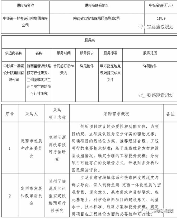 甘肃定西地震_定西_定西杨子兴