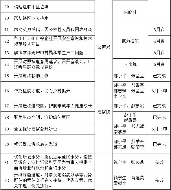 创建头条小组的好处和坏处怎么写(创建头条小组的好处和坏处怎么写作文)