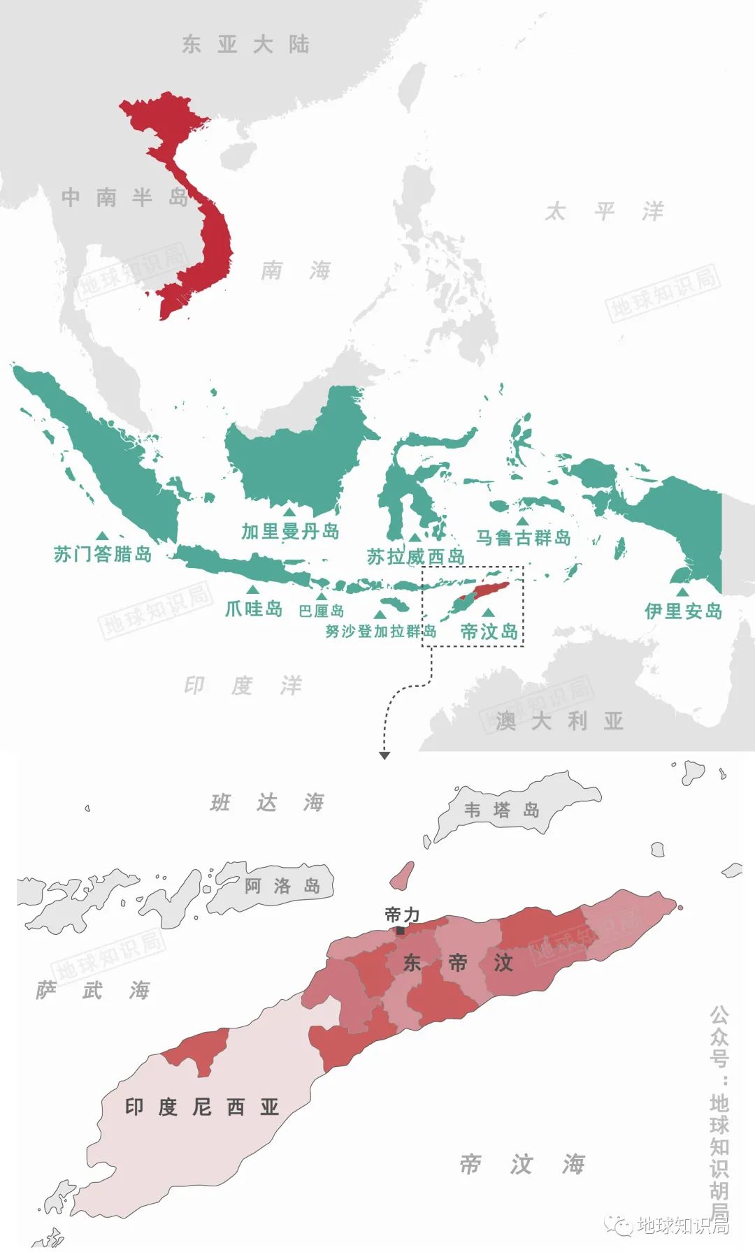 印尼為什麼要吞併東帝汶