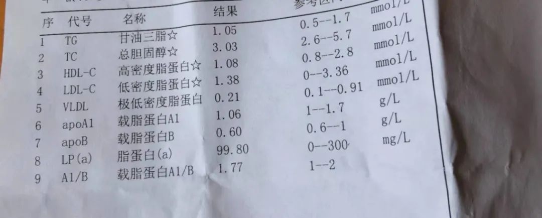 原创 郭艺芳 郭艺芳心前沿 收录于话题#郭艺芳心科普456个2021-07-05