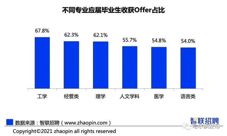 学陶艺的有前途吗_学厨师前途好不好_文科生学什么有前途