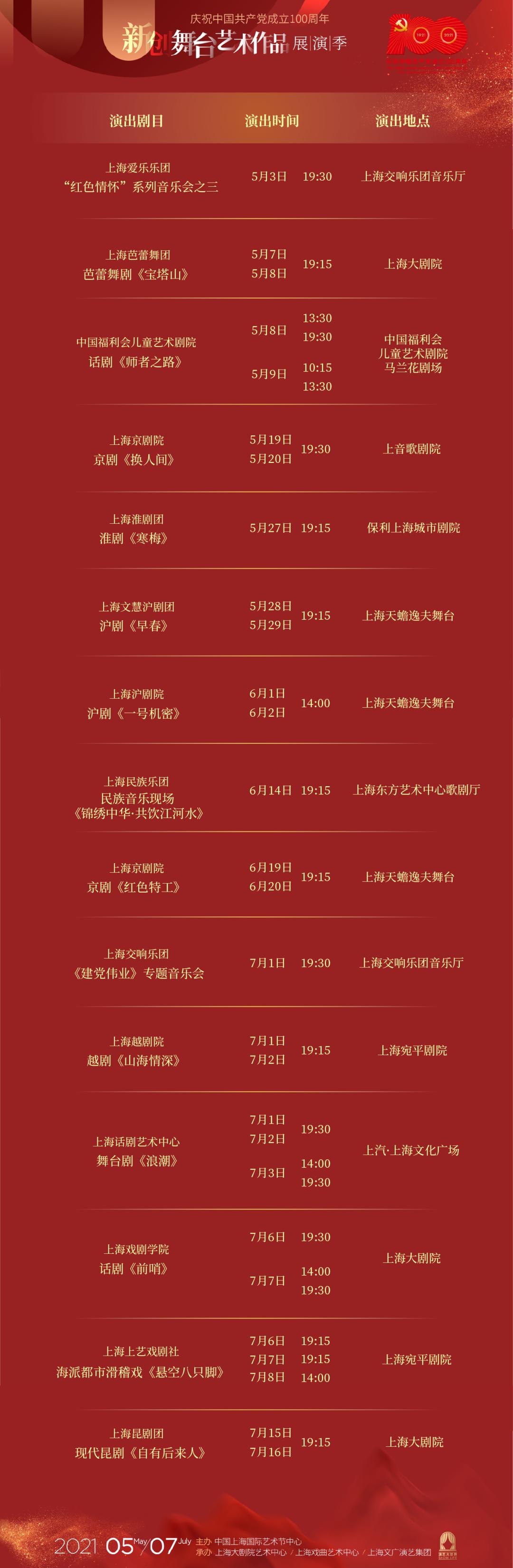 豆瓣82分舞台剧浪潮在沪首演我们为何而死