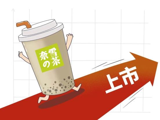 奈雪的茶股票价格 537.jpg