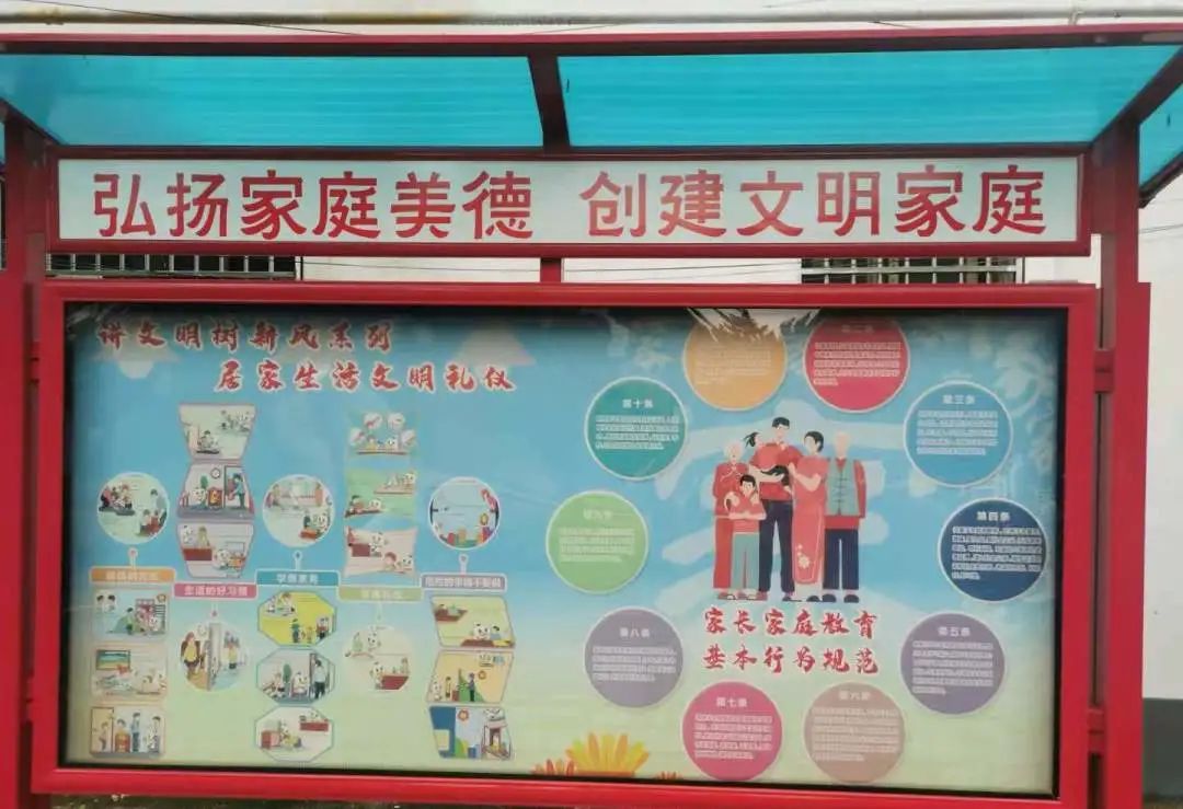三,突出政策扶持,以建设家庭文明营造氛围.