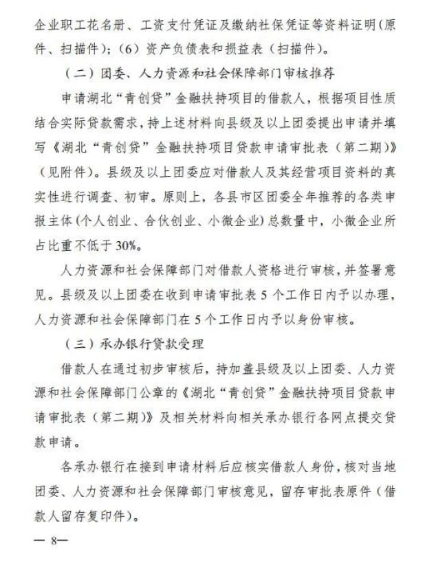 武汉个人创业贷款条件有哪些(武汉个人创业贷款条件有哪些要求)