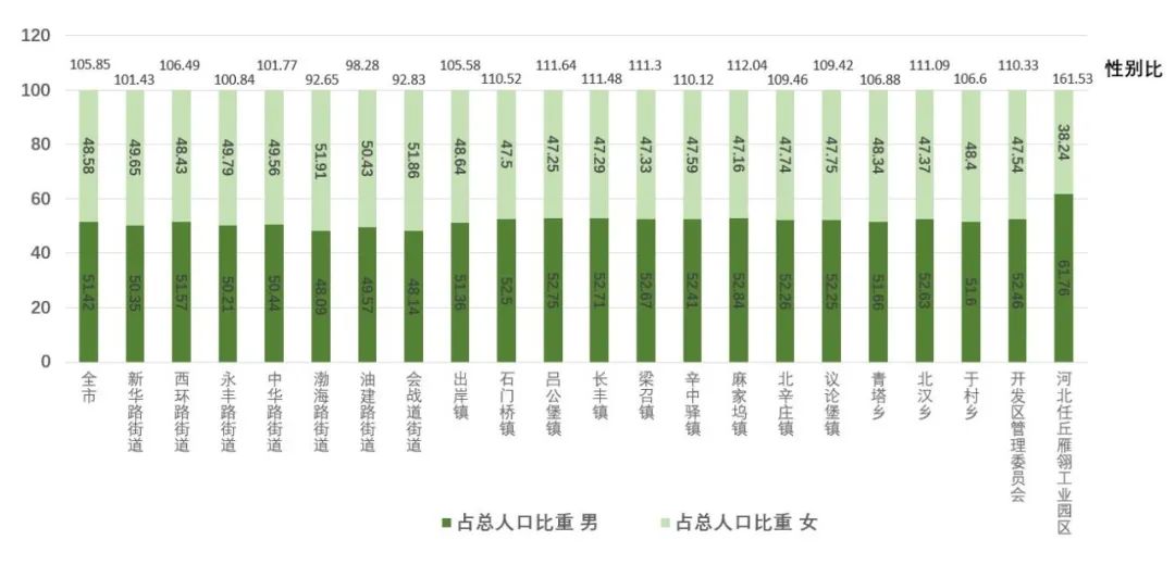 任丘人在线招聘_任丘发布最新招聘公告!!共计50人!2500元/月!(2)