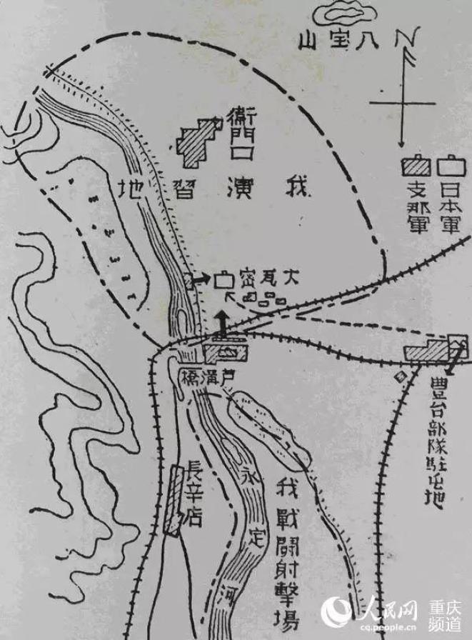 日军绘制的卢沟桥地区形势地图