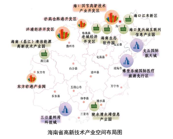 高新技术产业分布特点图片