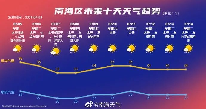 这类住房 租金更便宜了 国务院发文