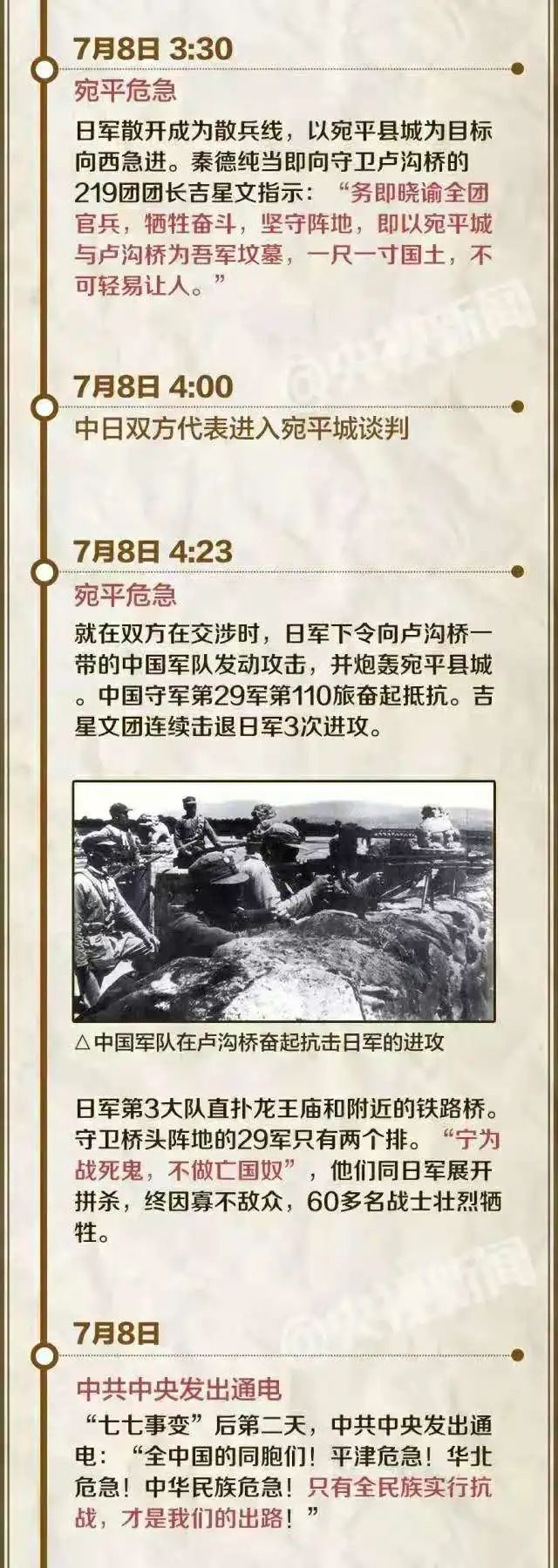 77事变简介图片