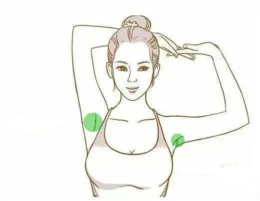 操作:双臂交叉于胸前,双手按对侧腋窝,用手指适度地按摩捏拿,每次按捏