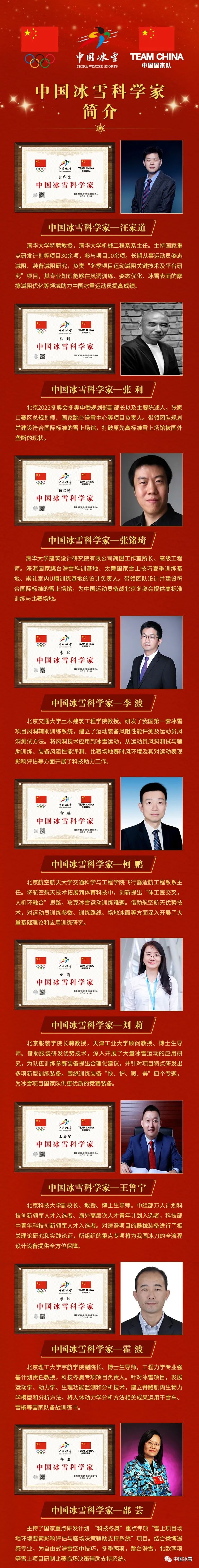 中国冰雪科学家简介