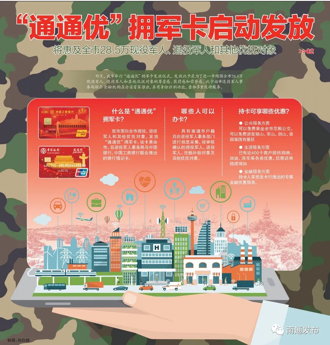 【南通早七点】我市再添两张国字号证书;这些业务今起暂停办理