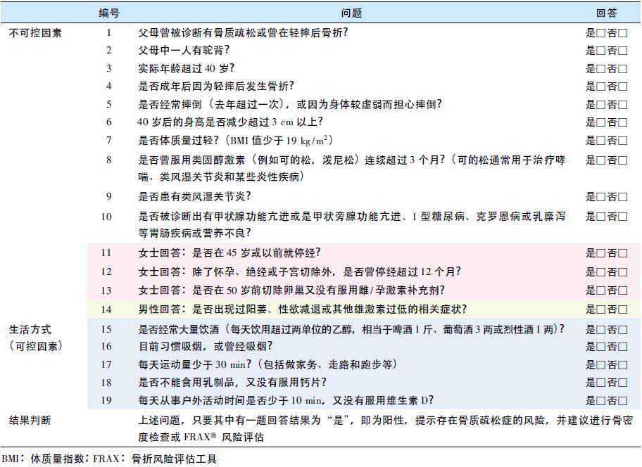 这个身体里 静悄悄的杀手 一不小心就让你骨折了 湃客 澎湃新闻 The Paper