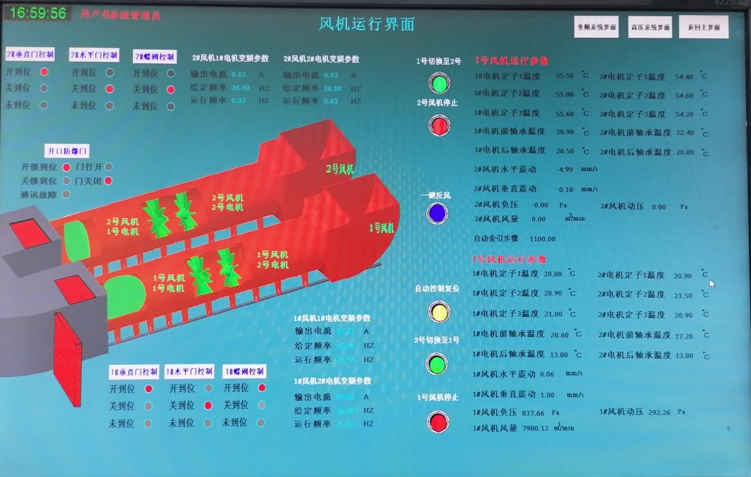 龙王沟煤矿智能化系统在智慧矿山建设中研究与应用