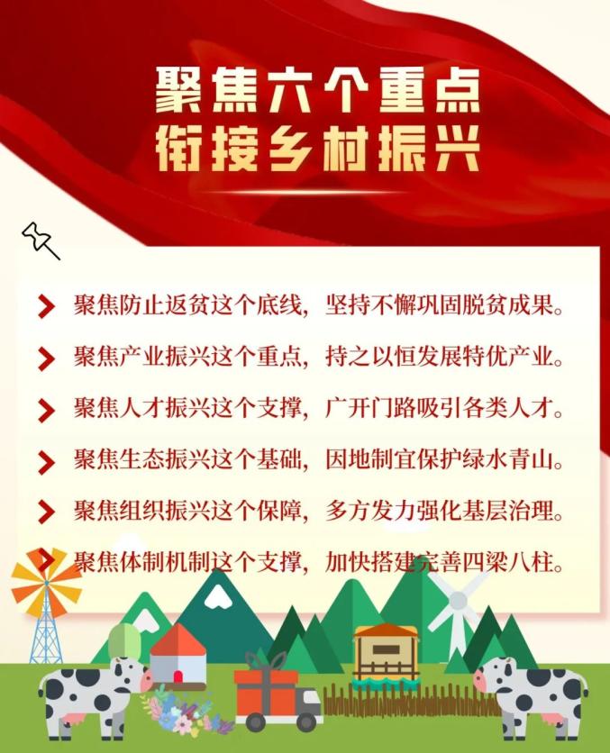 数说图解五年脱贫攻坚忻州有啥大变化衔接乡村振兴忻州有啥新举措