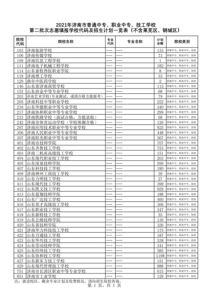 山东省中考录取_中考录取分数线2021山东省_山东中考成绩录取