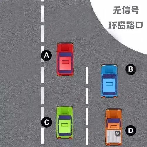 日常行車,除了交通標誌道路交通