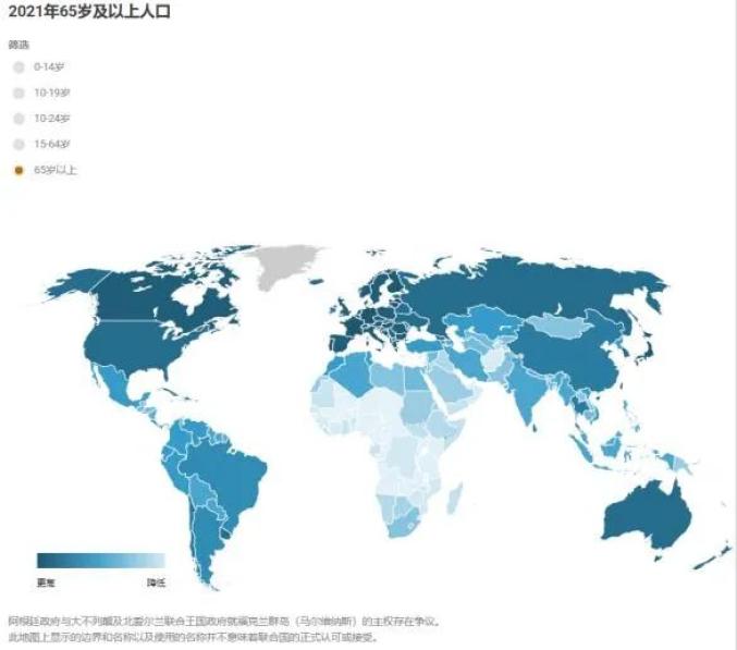 日本是全球人口老齡化最嚴重的國家,65歲以上人口比例達到了28.