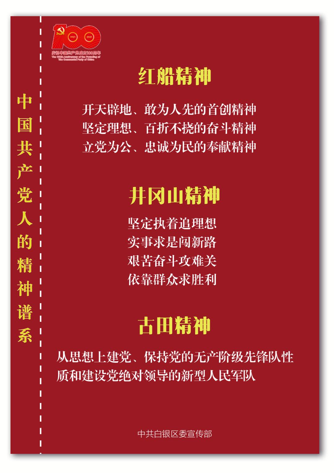 中国共产党人的精神谱系