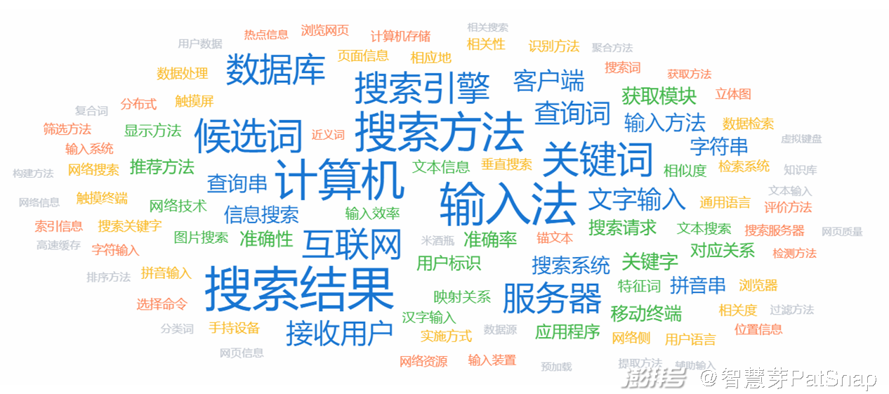 刷关键词快速排名找巧推网 澎拜新闻