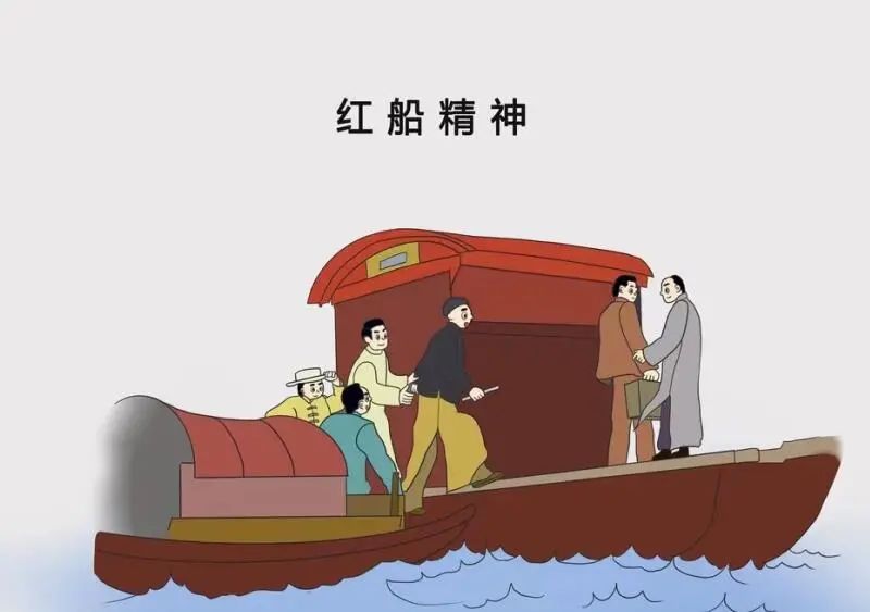 建党的小红船卡通图片图片