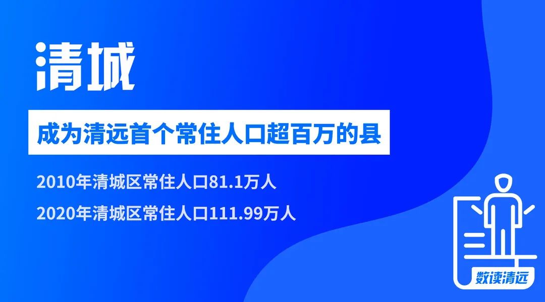 清远人口2023_2023年清远市人口及关注度排名