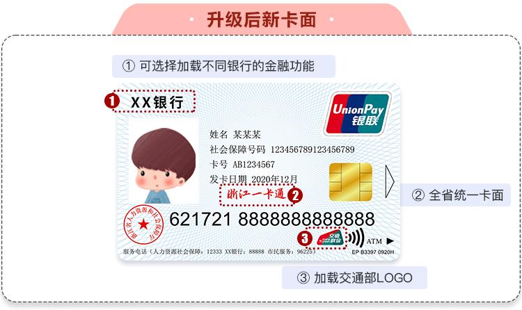 正面不再区分成人,学生和儿童市民卡,反面新增"浙江一卡通"字样,交通