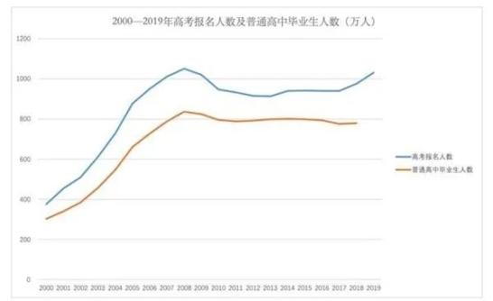 向人口_天天坐在家里也赔钱,你还能无动于衷