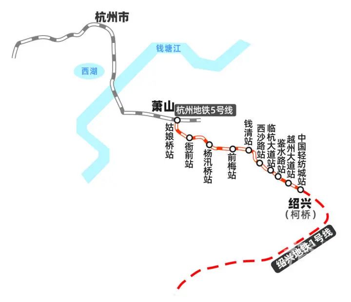 柯桥地铁5号线图片