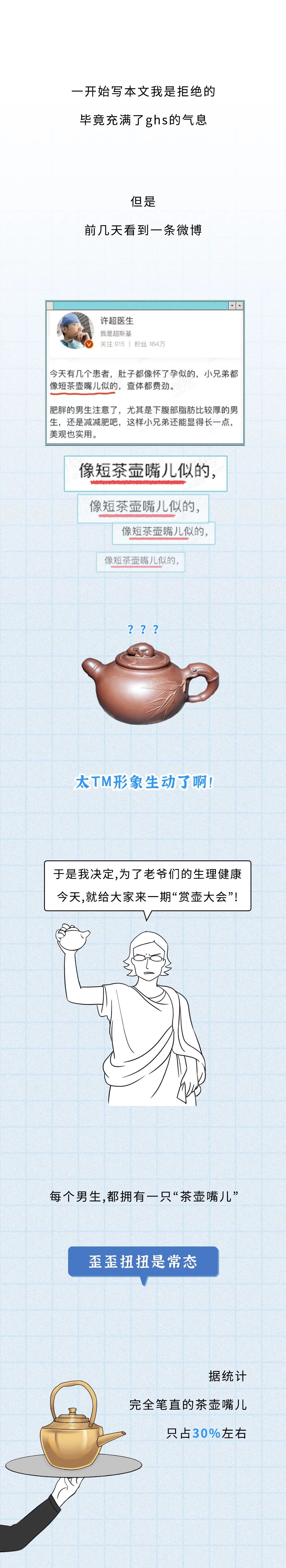建议男生都看看，丁丁有没有这些问题_湃客_澎湃新闻-The Paper