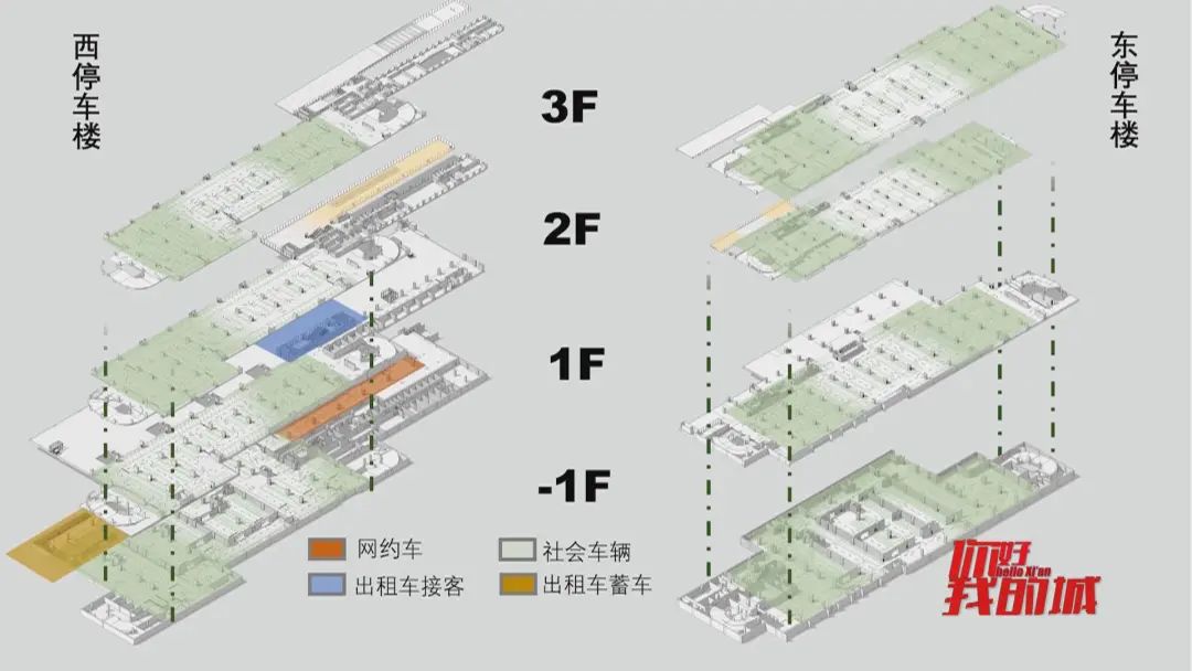 西安北客站周边规划图图片