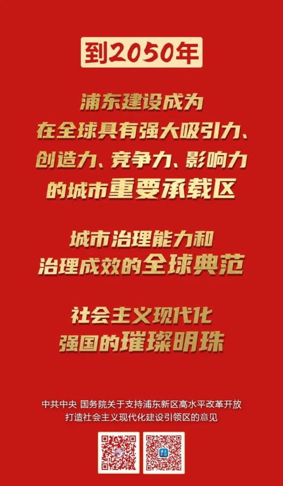 到2050年,浦东建设成为社会主义现代化强国的璀璨明珠