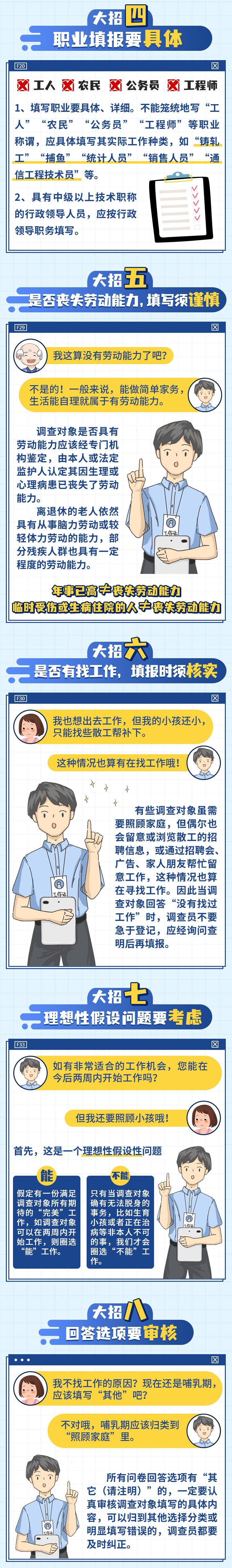 劳动力调查员牢记这10招调查不再愁