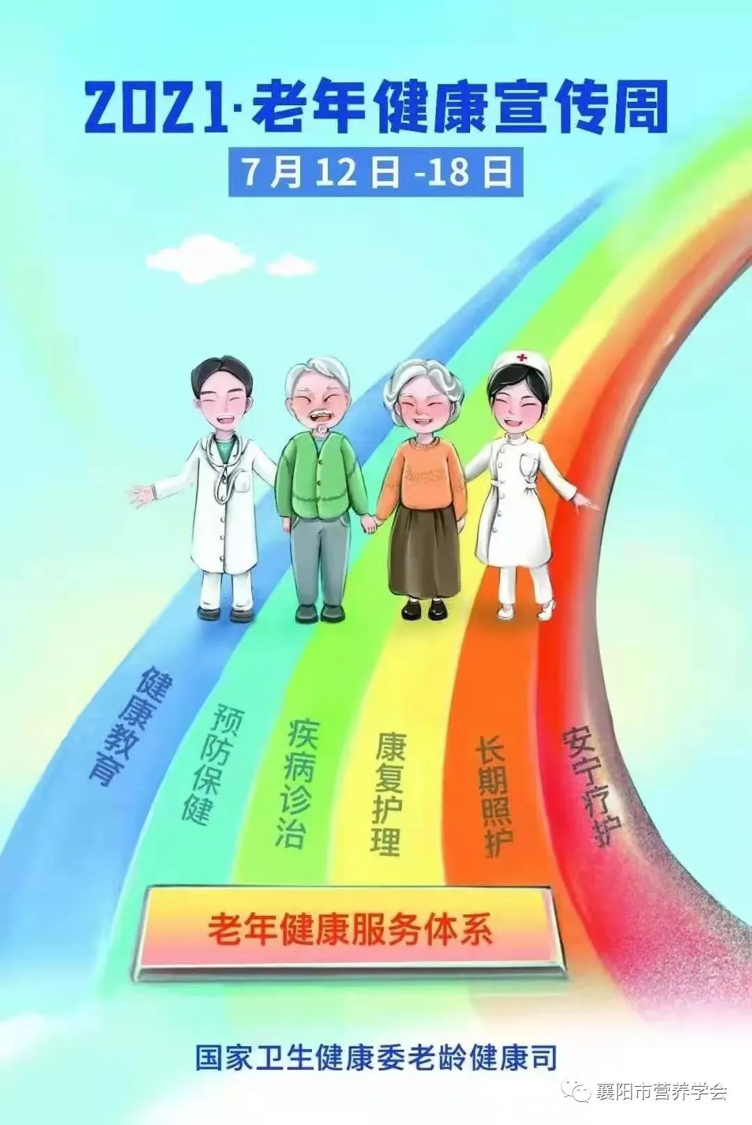 健康科普知识宣教视频 270.jpg