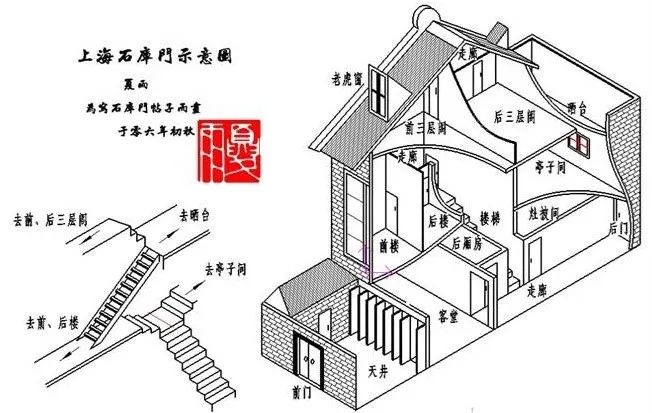 里弄平面图图片