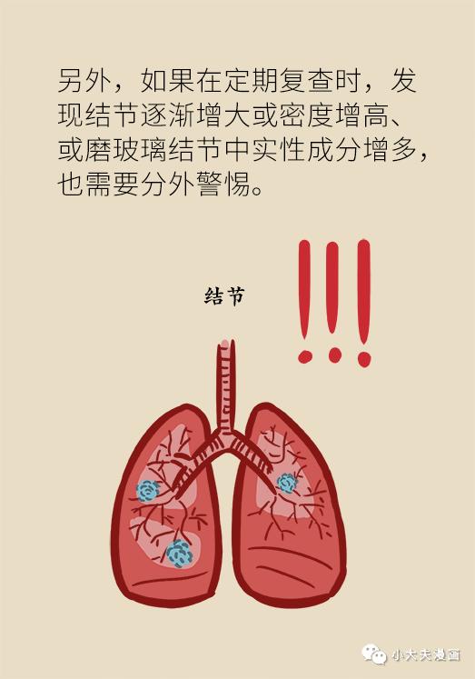 每5人就有1人查出肺結節除了開刀還能做什麼