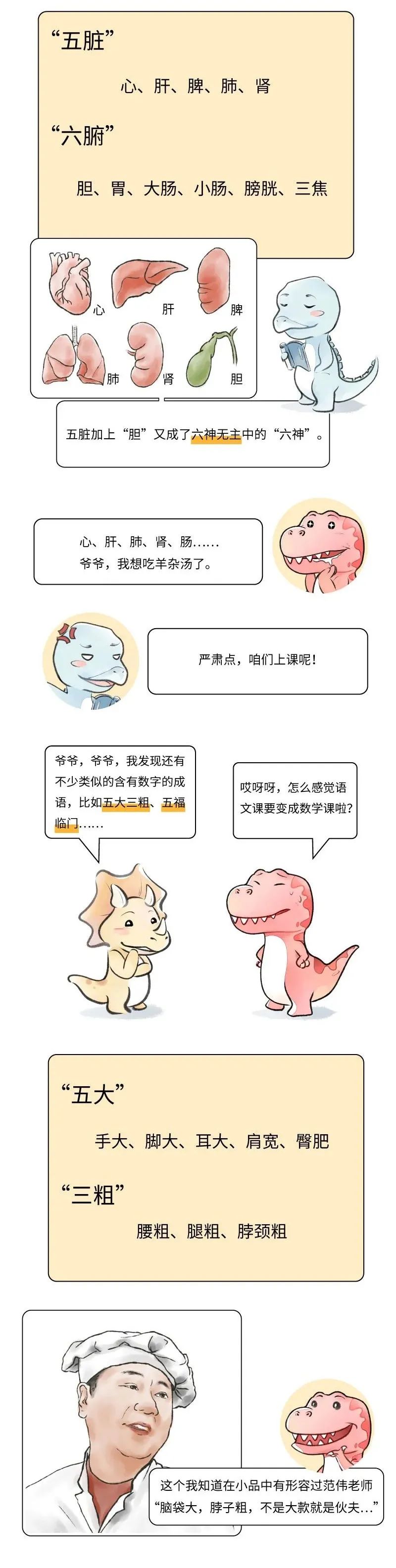 涨知识|七情六欲是哪七情哪六欲?五大三粗是哪五大哪三粗.......