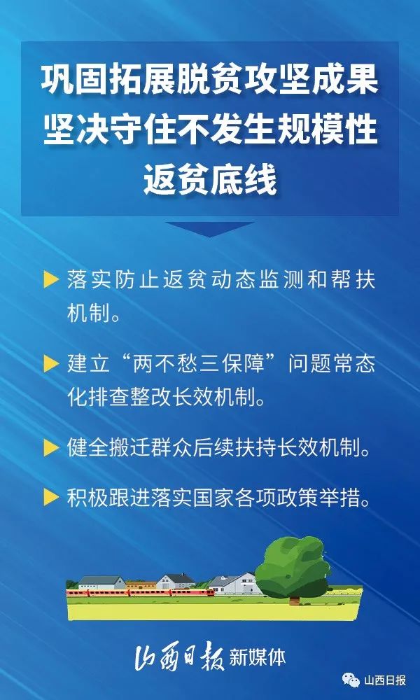 海报丨新阶段山西三农工作怎么干?省长这样提要求