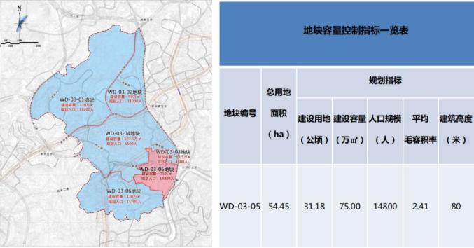 贵阳市乌当区多个单元最新地块规划出炉