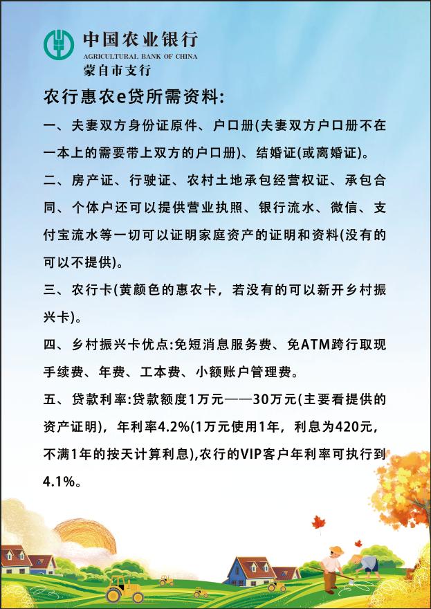 分行面向蒙自市所有农户或从事农业生产的其他人员推出的惠农贷款产品