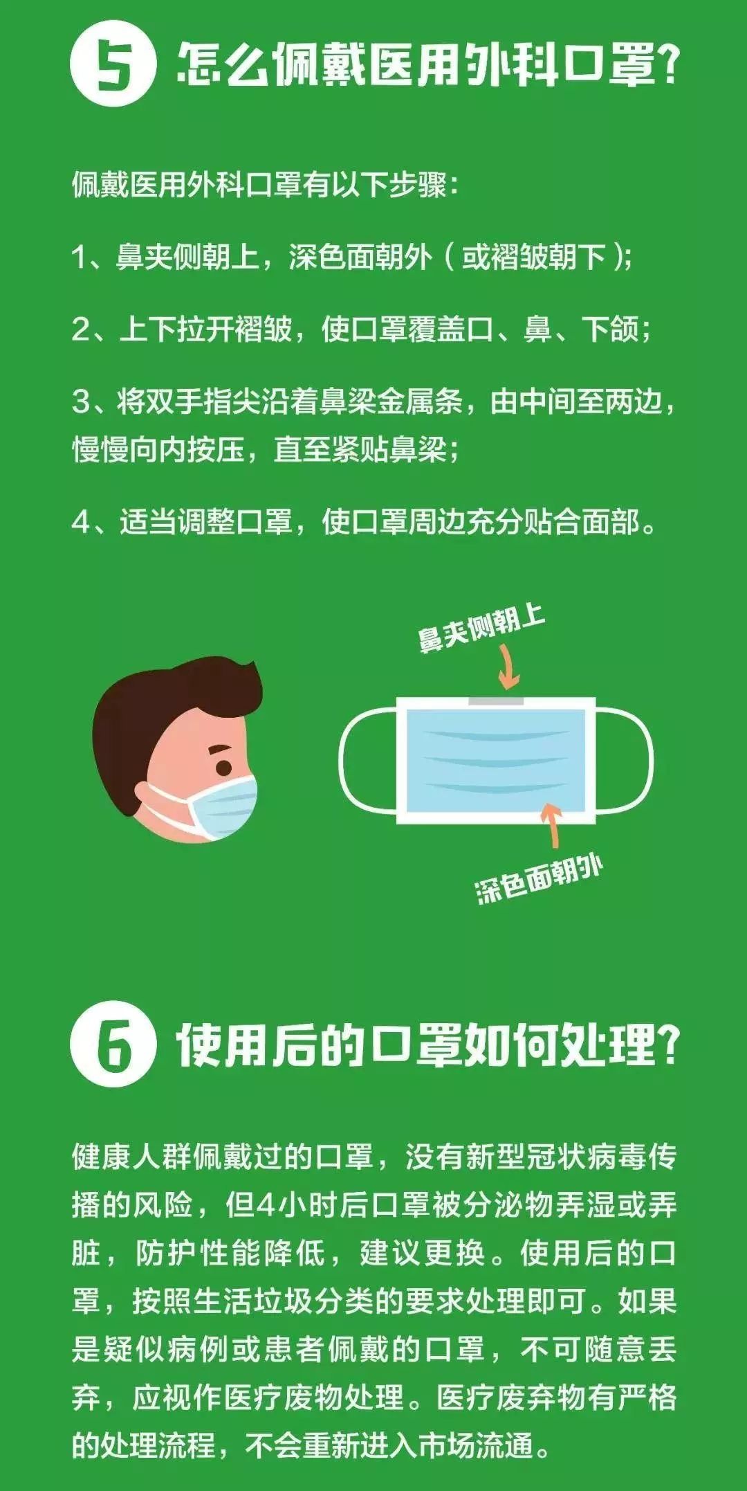 因没戴口罩在菜市场买菜而被感染!不要忽视戴口罩的重要性