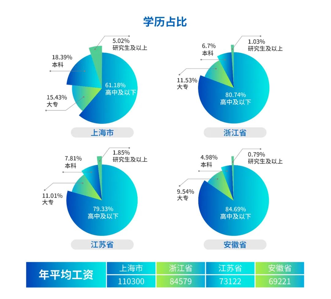 苏州人口净流入_人口流入排全国第七,苏州到底有啥吸引力(2)