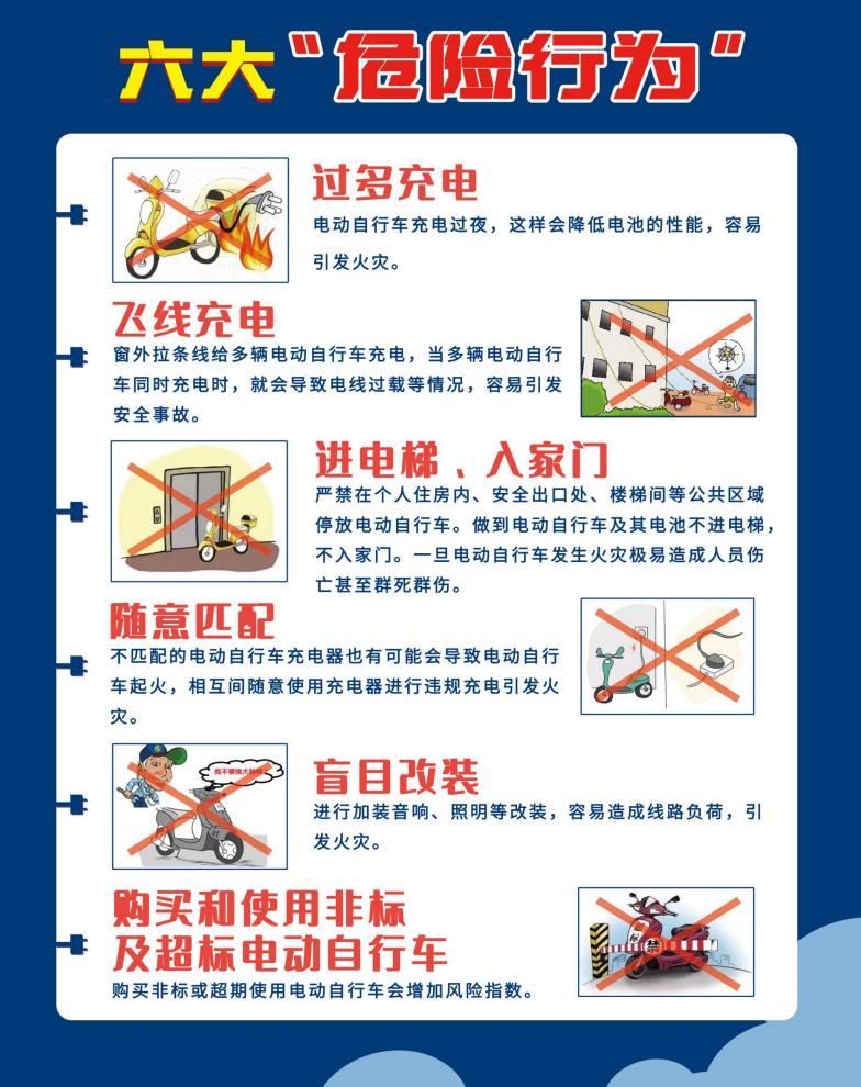 触目惊心!电动车起火事件频发,这份安全使用攻略请收好!