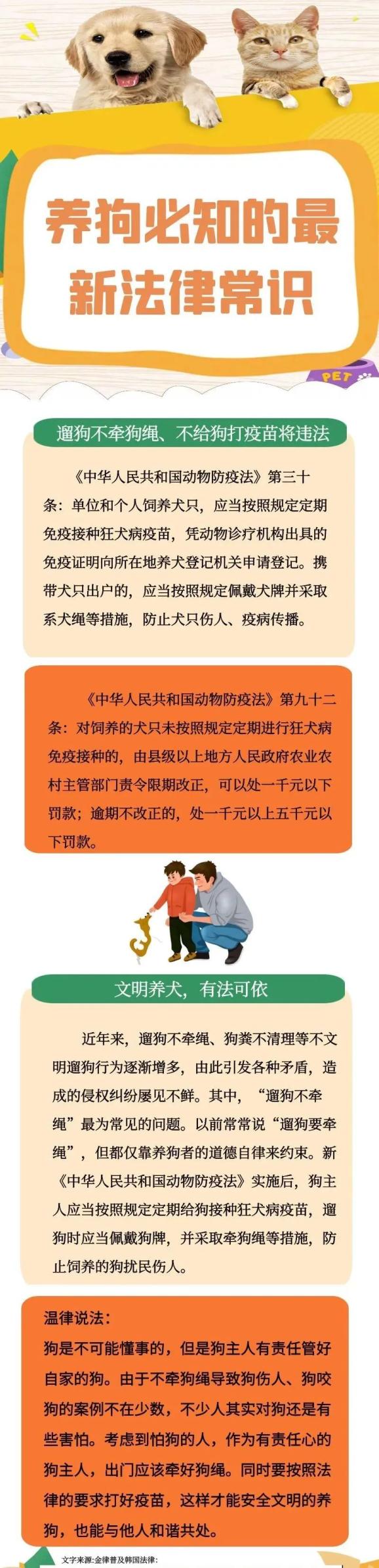 普法课堂养狗必知的最新法律常识