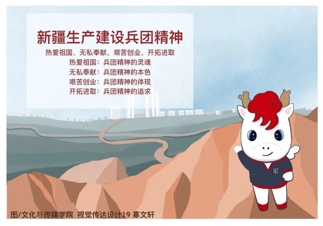 奉献艰苦创业,开拓进取学习新疆生产建设兵团精神向边疆的先锋们致敬!