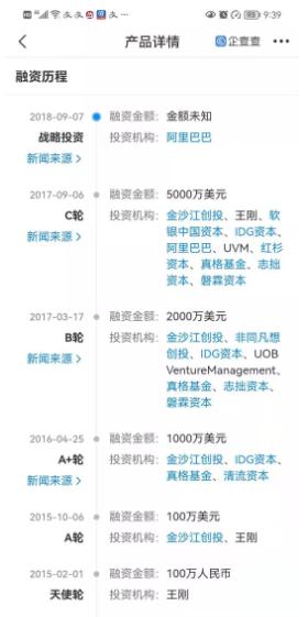 又一赛道接近团灭,12亿投资有去无回