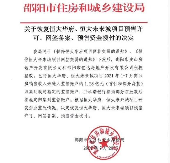 什么情况恒大系连遭重挫中国恒大跌破千亿市值这2只股票大跌后翻红