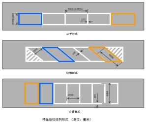 车辆应按照地面导向箭头顺向停放在停车位内,要保证所停放车辆不会