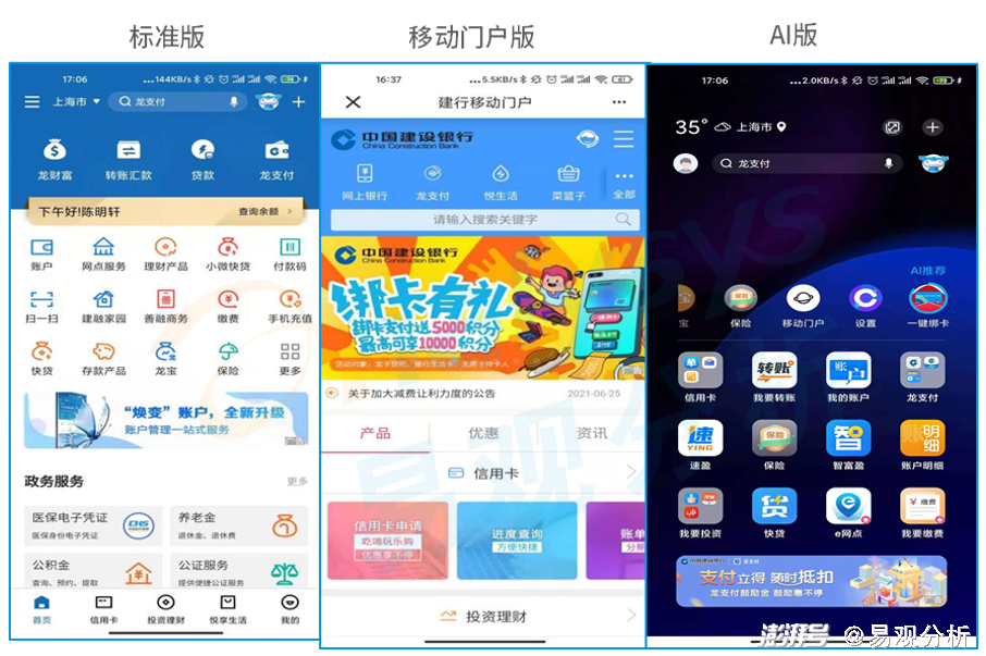 手機銀行app測評系列科技賦能手機銀行app迭新